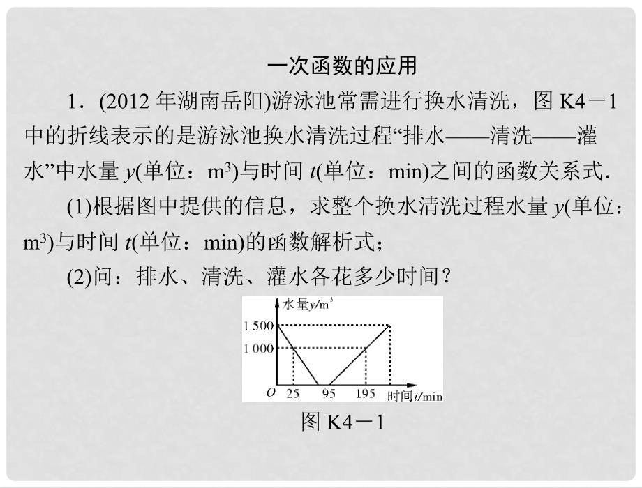 第六部分 考点冲刺四　解答题——函数的图象与性质_第2页