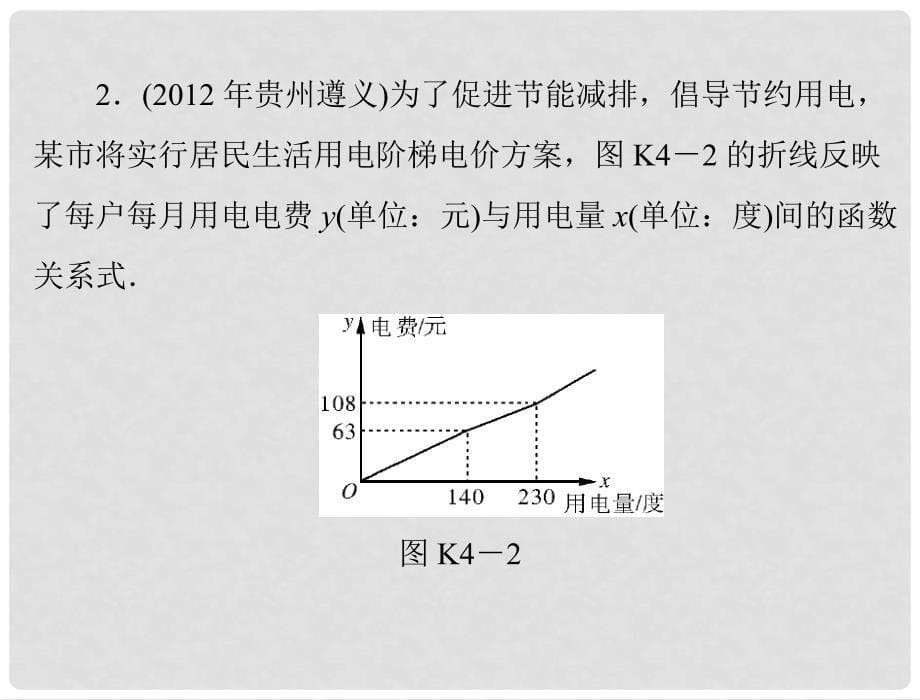 第六部分 考点冲刺四　解答题——函数的图象与性质_第5页