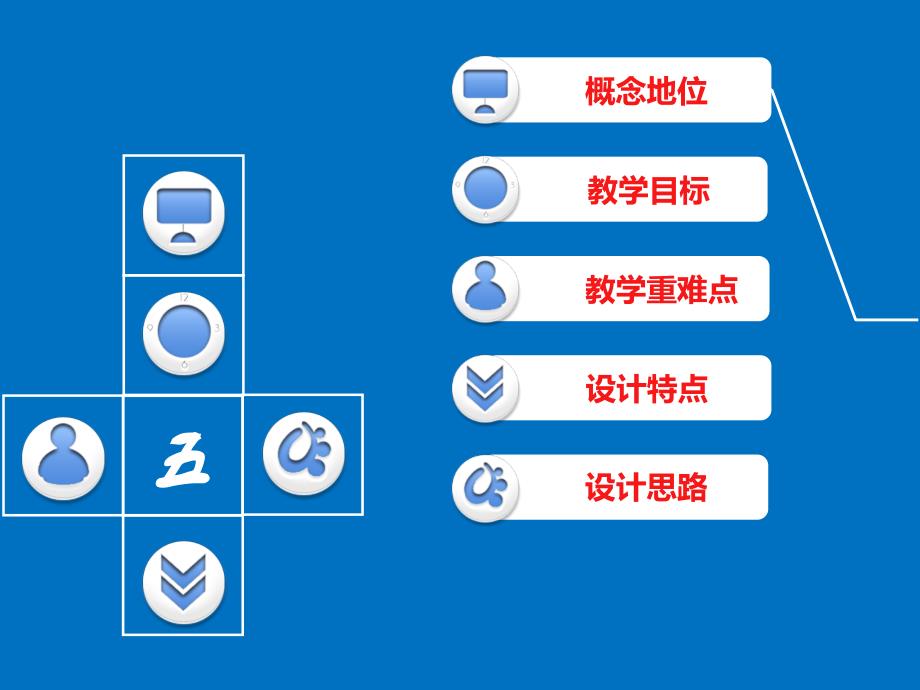 概念教学比赛课件：《染》_第3页