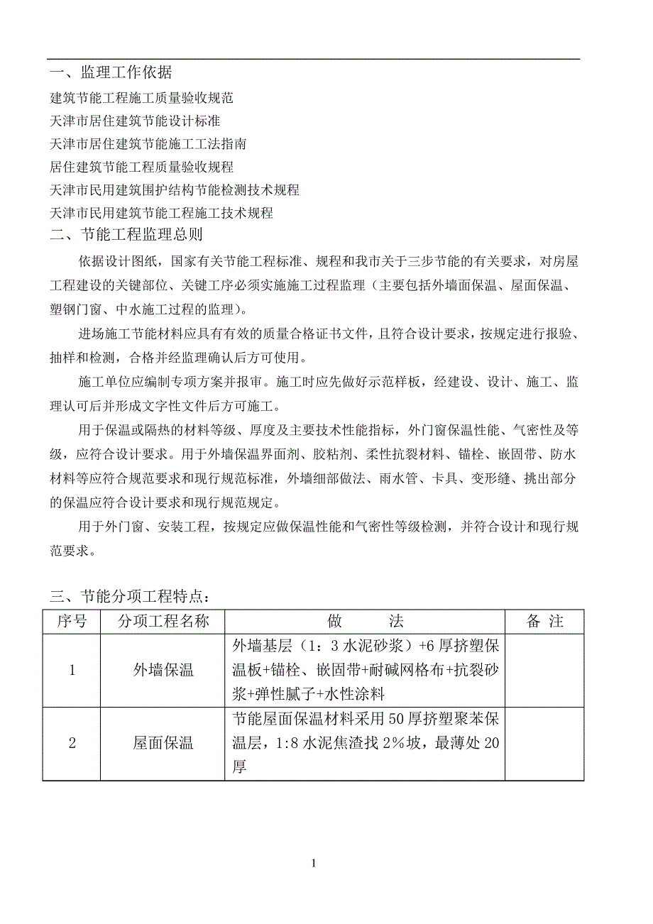 外墙保温监理方案_第1页