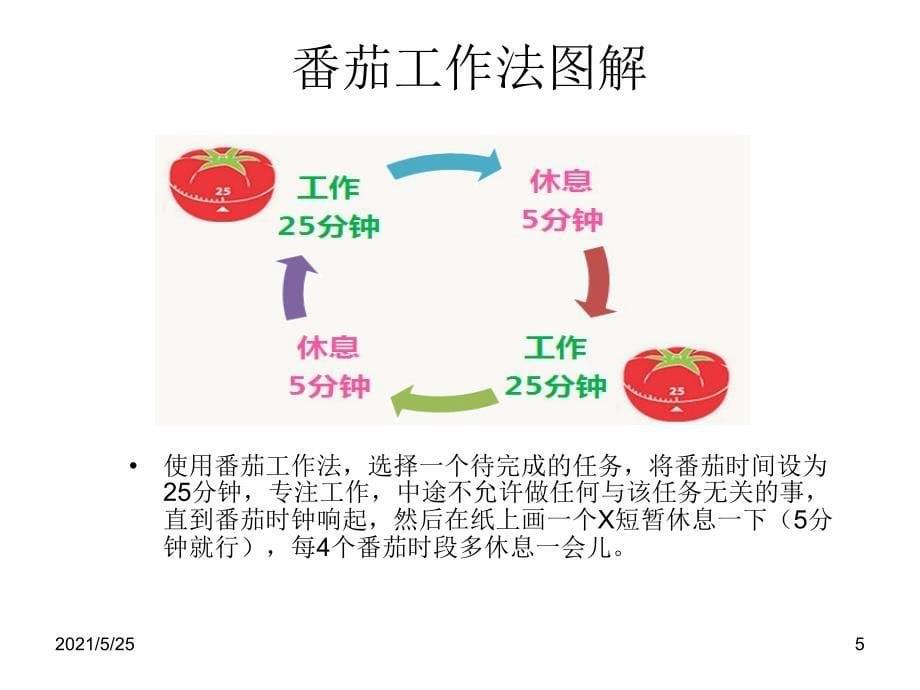 番茄工作法图解--简单易行的时间管理办法PPT优秀课件_第5页