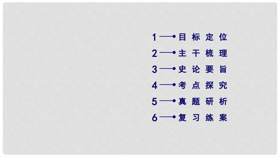 高考历史大一轮复习 第四单元 世界资本主义经济政策的调整与苏联的社会主义建设 第34讲 战后资本主义的新变化课件 新人教版必修2_第3页