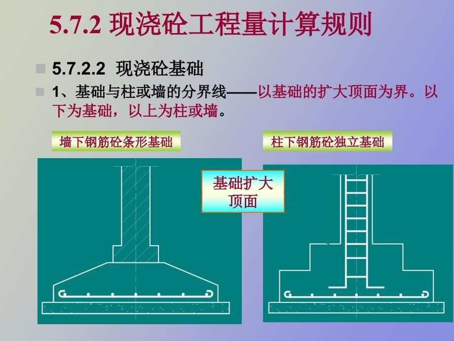 砼及钢筋砼工程_第5页