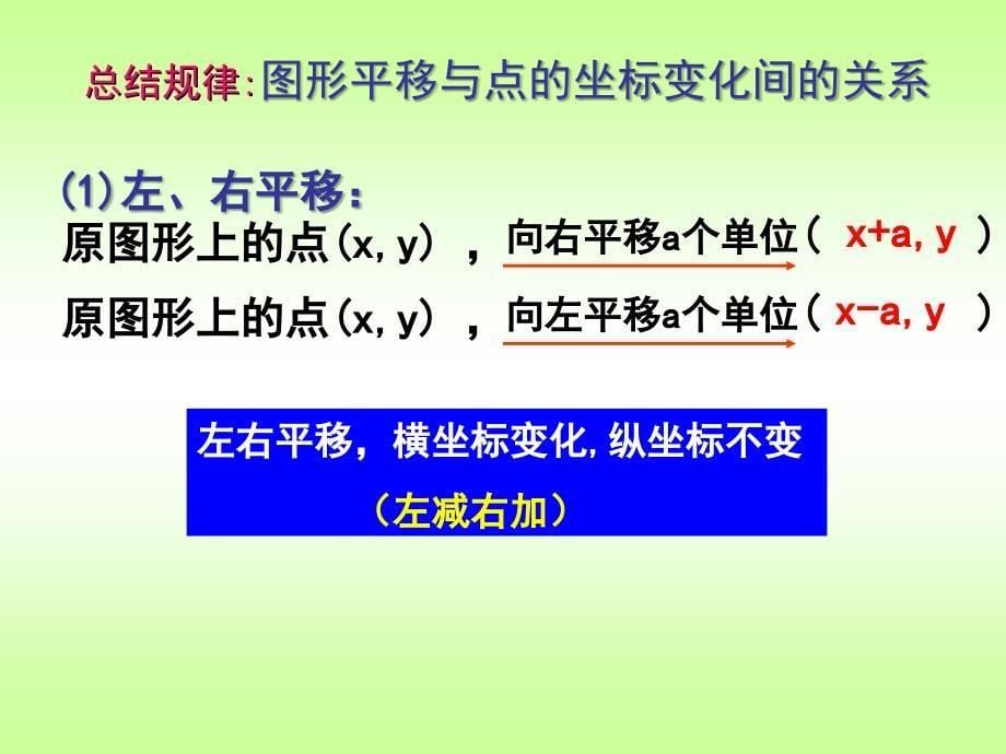 《用坐标表示平移》PPT课件3-七年级下册数学人教版_第5页