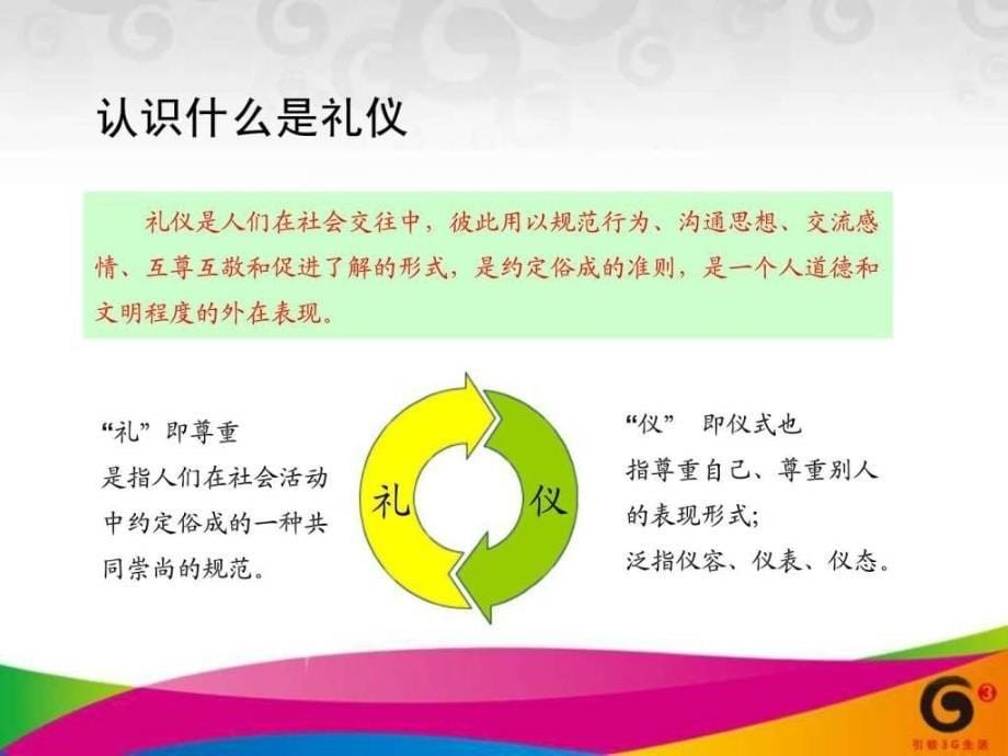 一线营业员基本服务礼仪.ppt_第5页