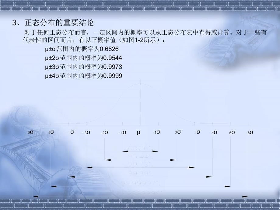 质量课培训讲议_第5页