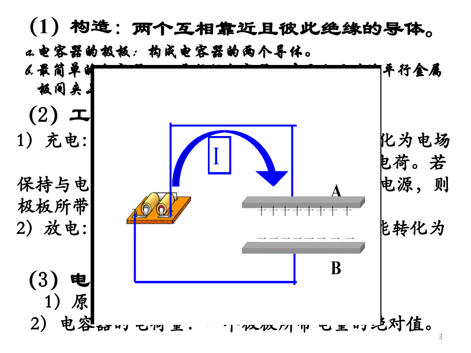 物理1.8电容器与电容新人教版选修31高二PPT优秀课件_第3页