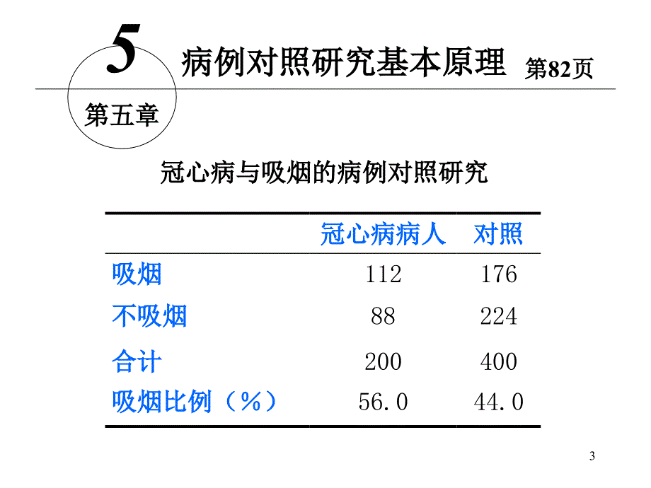 流行病学 (第5版)：5-病例对照研究_第3页