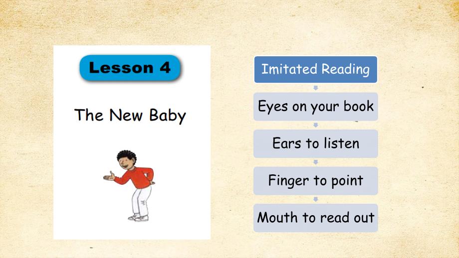 典范英语4b Lesson4The New Baby 课件_第2页