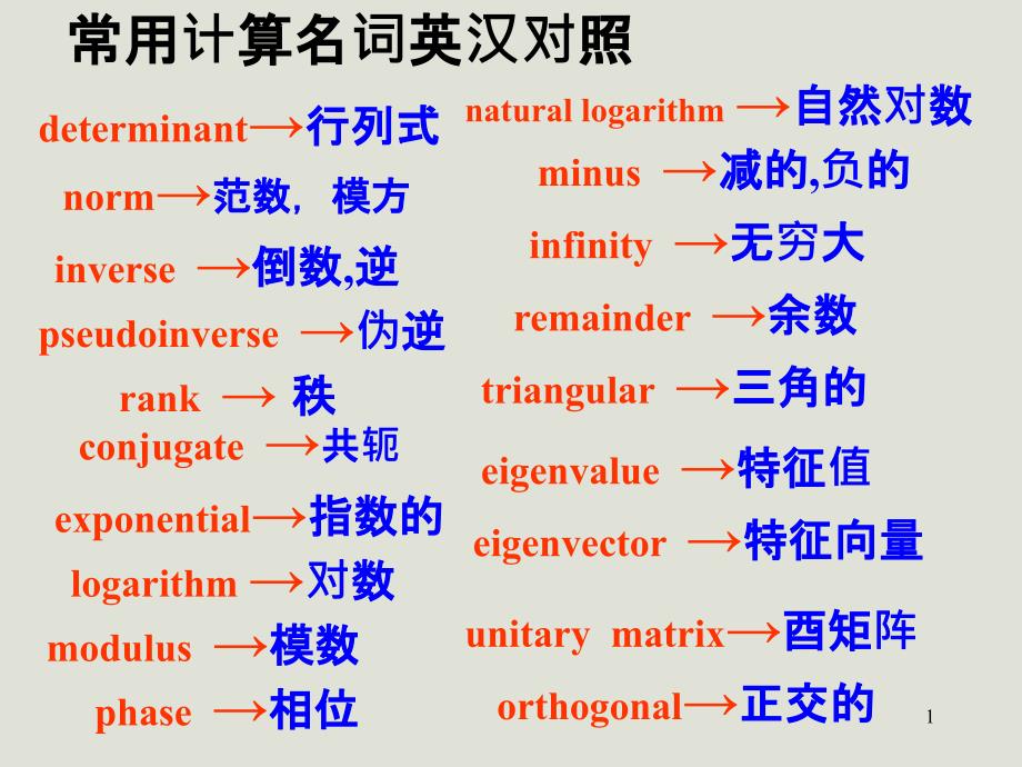 矩阵运算基础_第1页