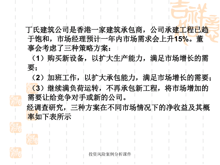 投资风险案例分析课件_第1页