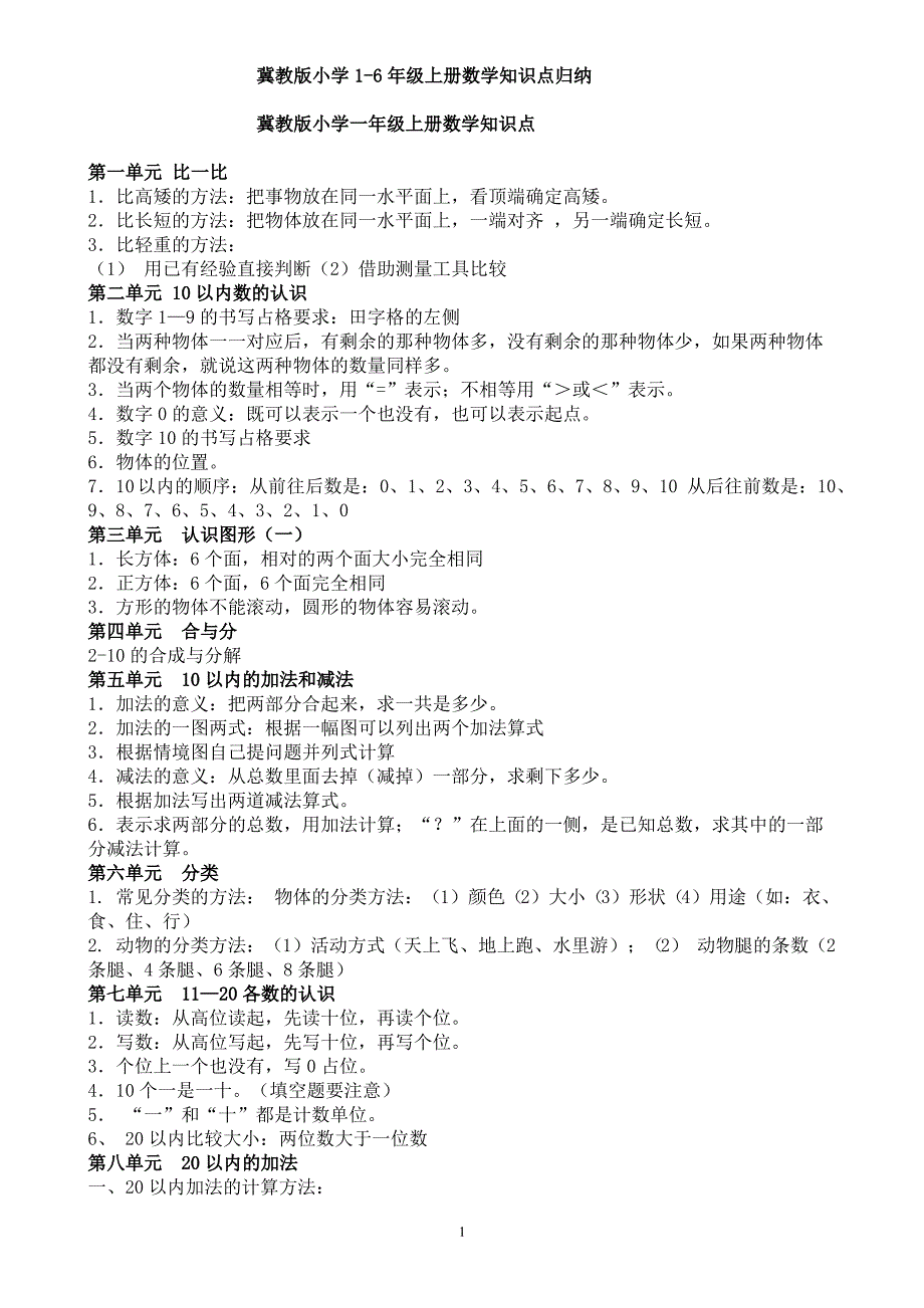 冀教版小学1-6年级上册数学知识点归纳_第1页