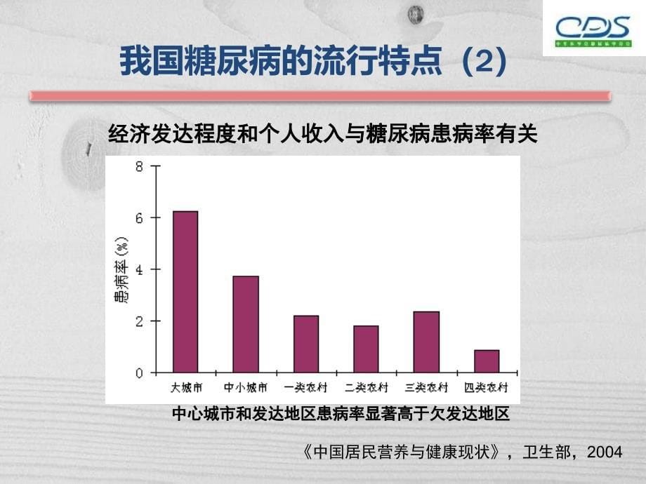 临床医学07糖尿病指南_第5页