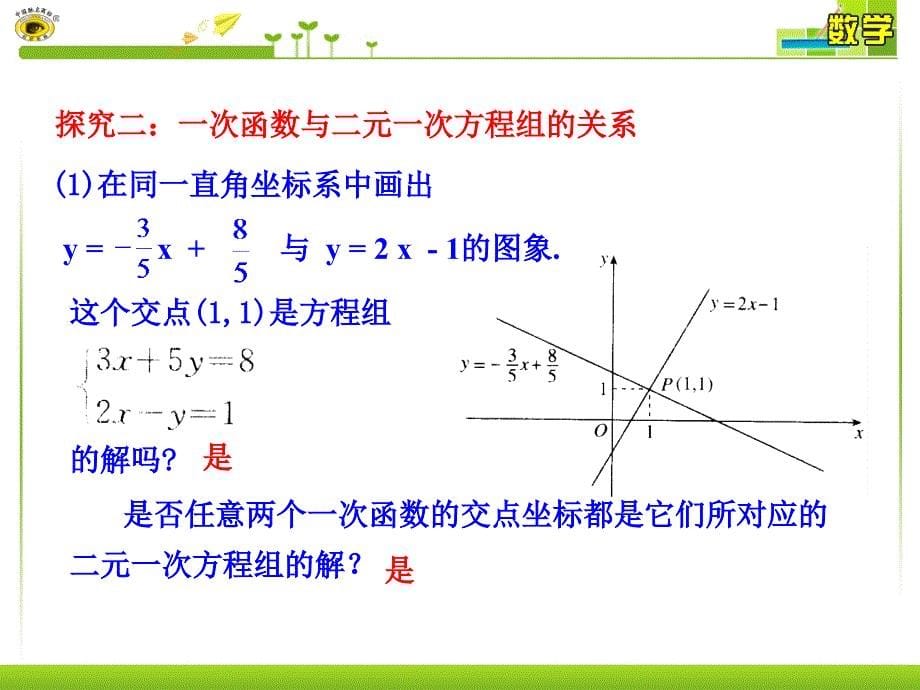 1433一次函数与二元一次方程(组)_第5页