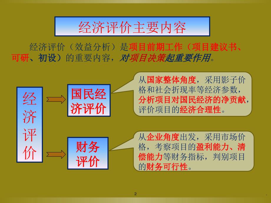 供水效益分析.PPT_第2页