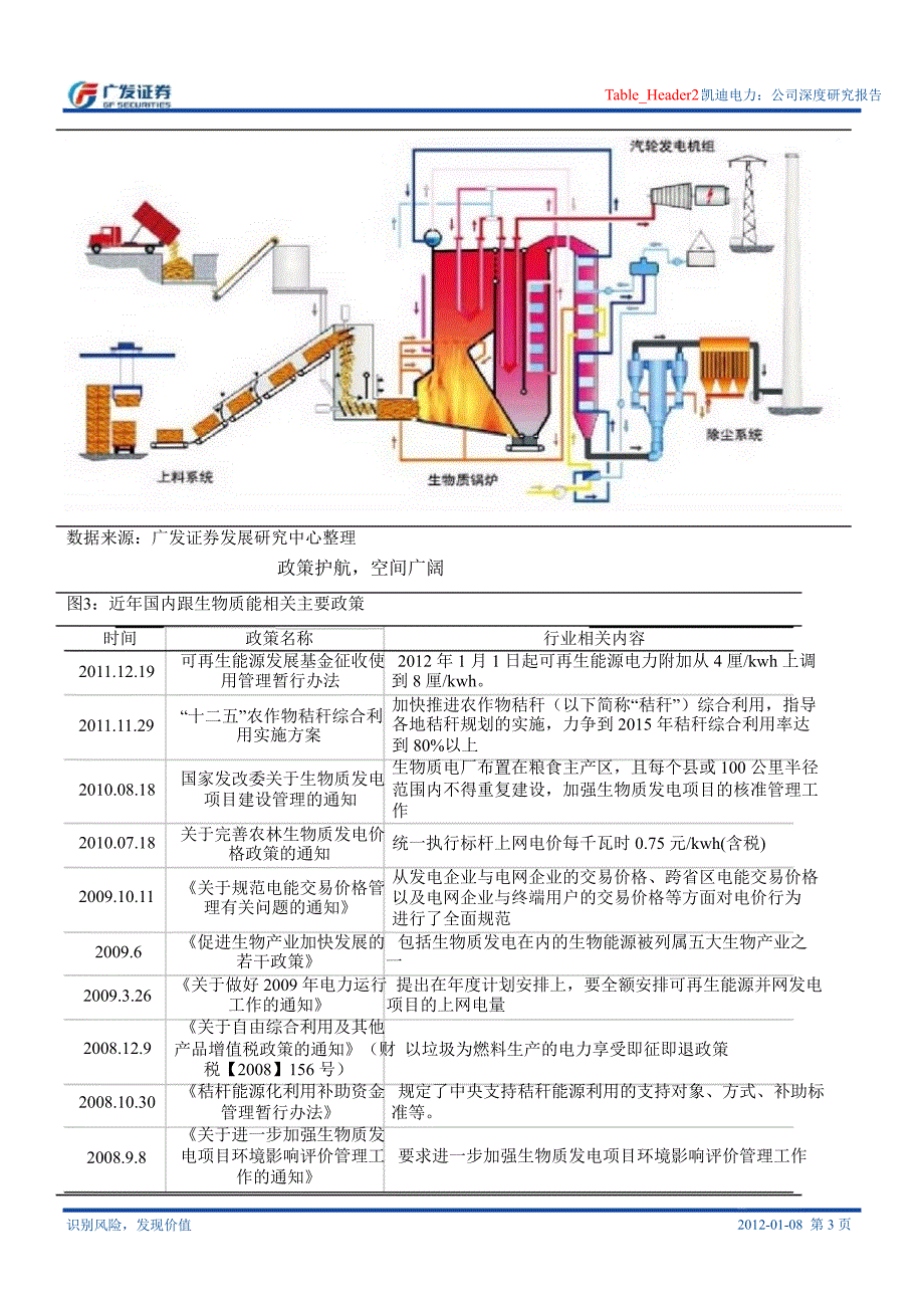 凯迪电力(000939)深度研究：生物质发电迎来天0109_第3页