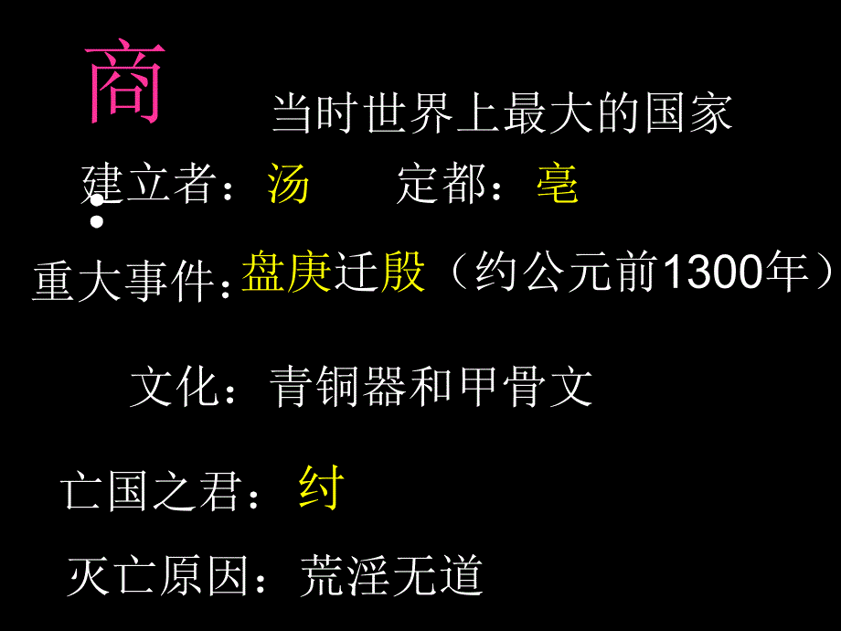 北师大版七年级上册历史期末复习课件_第4页