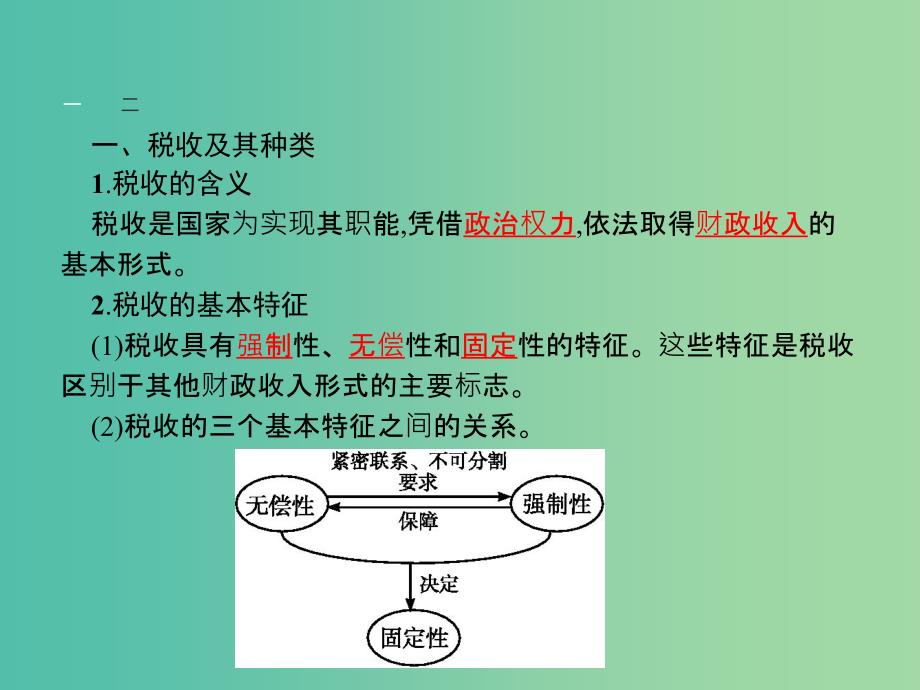 高中政治 第三单元 收入与分配 第八课 财政与税收 第二框 征税和纳税课件 新人教版必修1.ppt_第3页