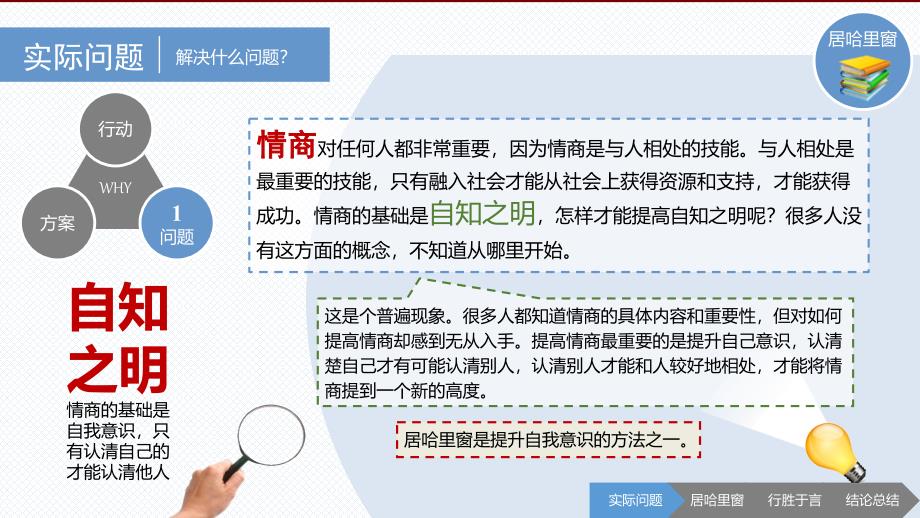 增加自我了解：居哈里窗课件.ppt_第2页