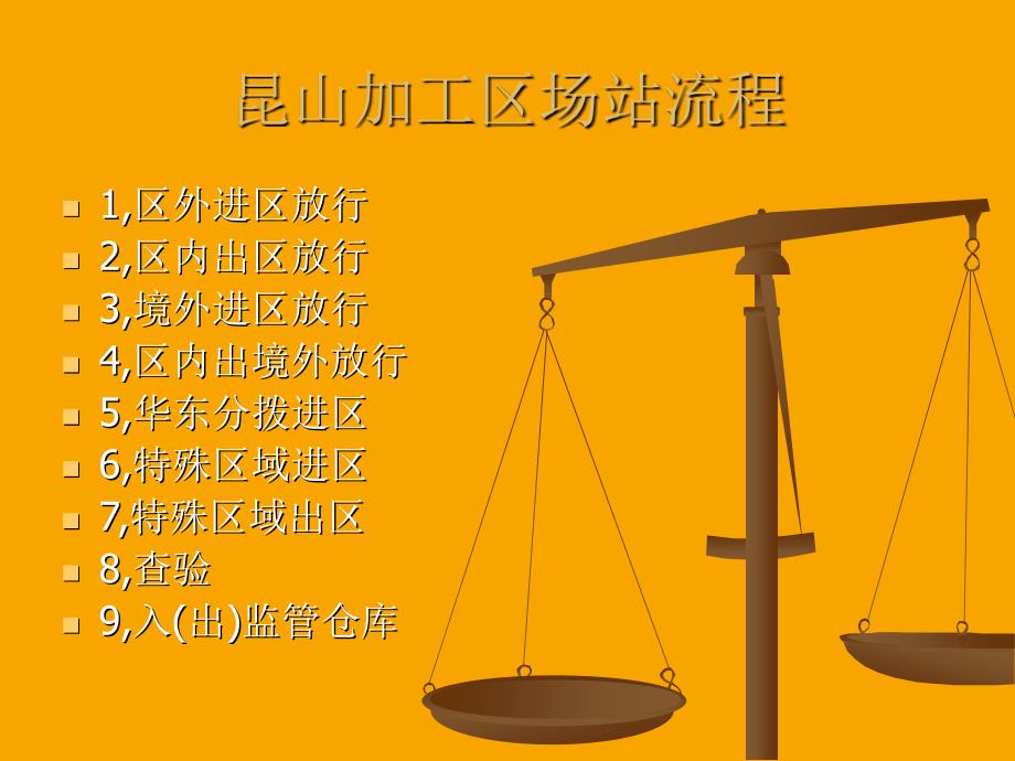 《货物放行流程》PPT课件.ppt_第1页