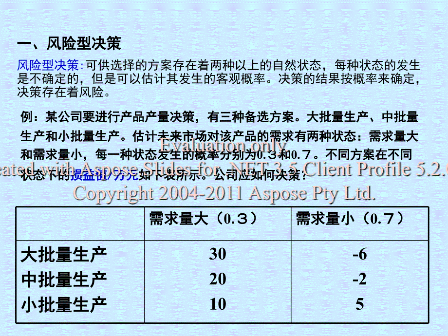 《定量决策方法》PPT课件.ppt_第2页