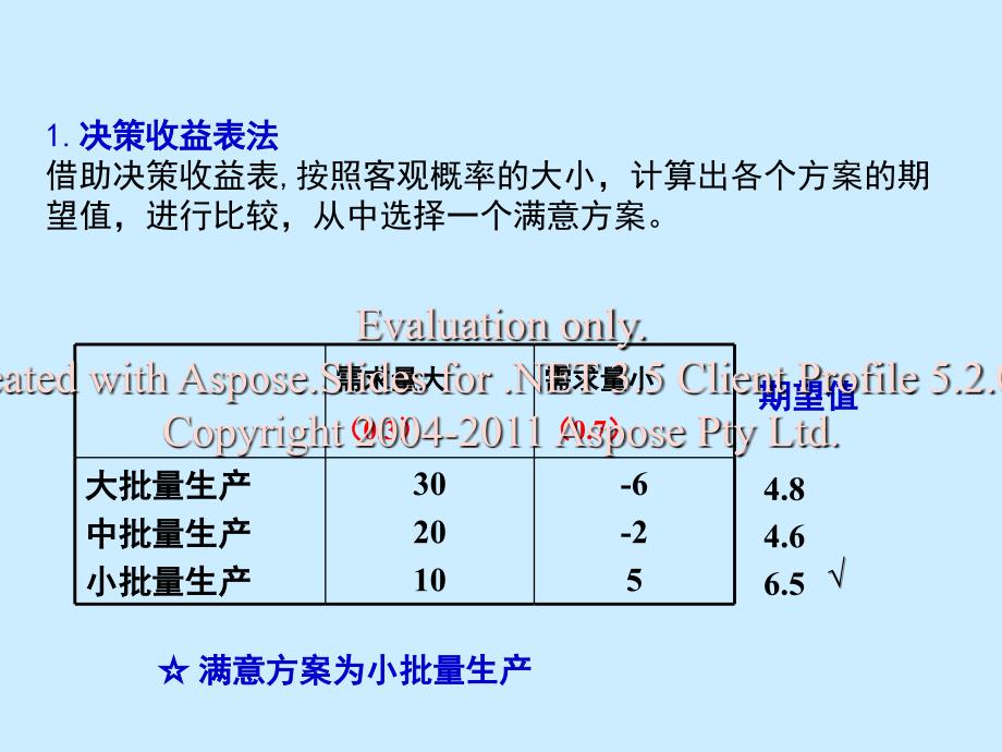 《定量决策方法》PPT课件.ppt_第4页