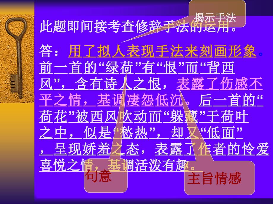 古诗词鉴赏复习-诗歌表达技巧赏析.ppt_第4页