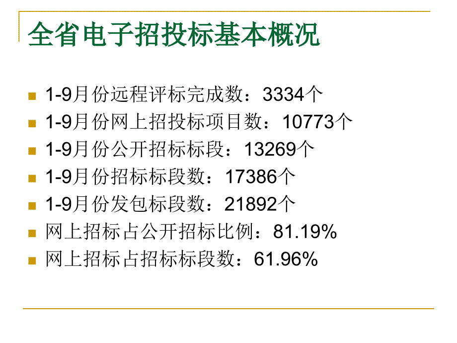 江苏省电子招投标.ppt_第2页