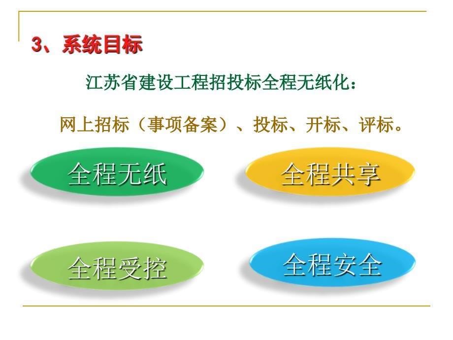 江苏省电子招投标.ppt_第5页