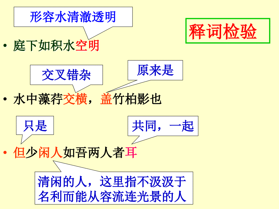 人教版八年级语文上册六单元阅读27短文两篇记承天寺夜游研讨课件33_第4页