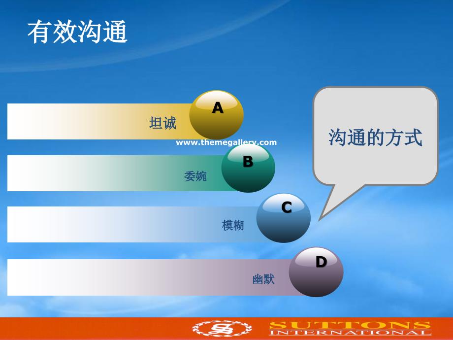 客户沟通技巧完美培训版(PPT43页)_第3页