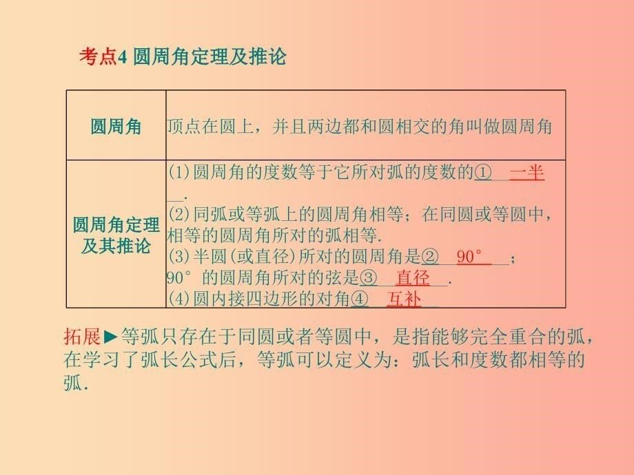 江苏省2019届中考数学专题复习 第三章 圆 第1讲 圆的有关性质课件.ppt_第5页