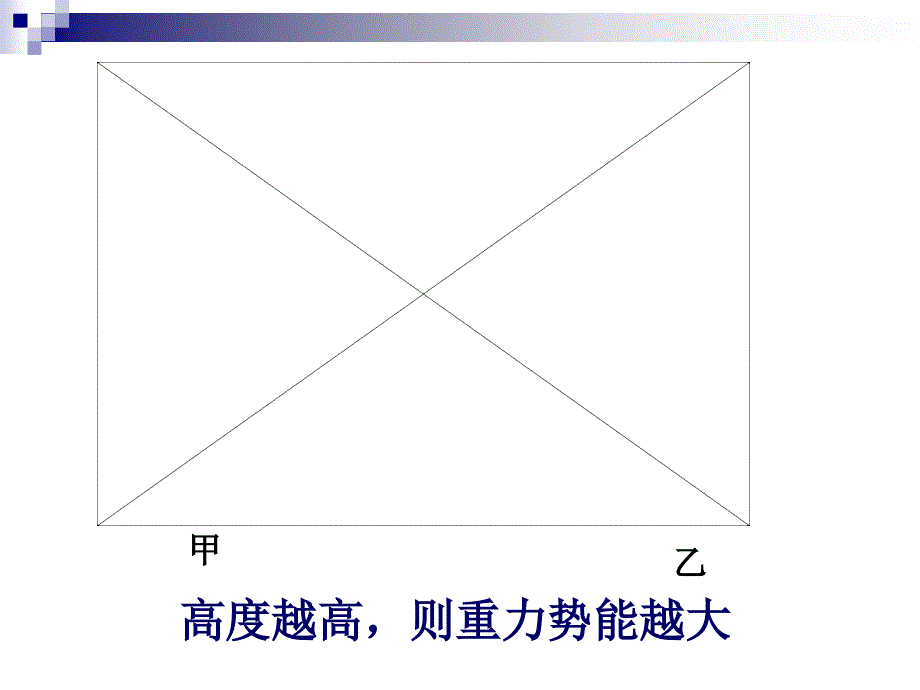 22匀变速直线运动的速度与时间的关系-1_第4页