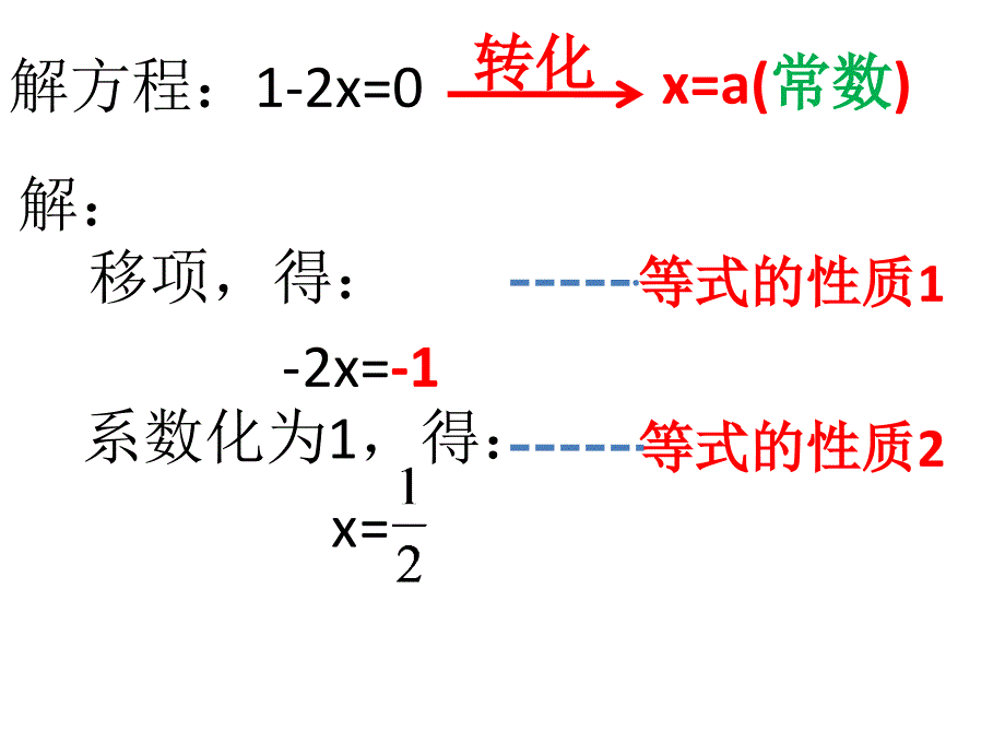 《不等式的性质》PPT课件3-七年级下册数学人教版_第2页