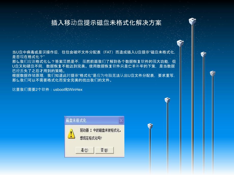 U盘提示未格式化解决方法.ppt_第1页