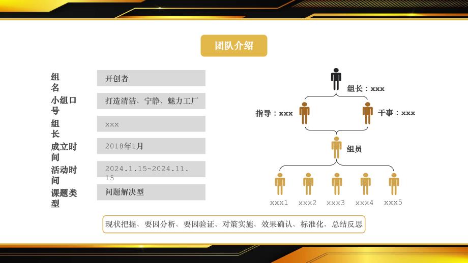 5S改善报告企业质量管理质量复盘PP模板_第2页