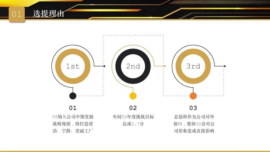 5S改善报告企业质量管理质量复盘PP模板_第5页