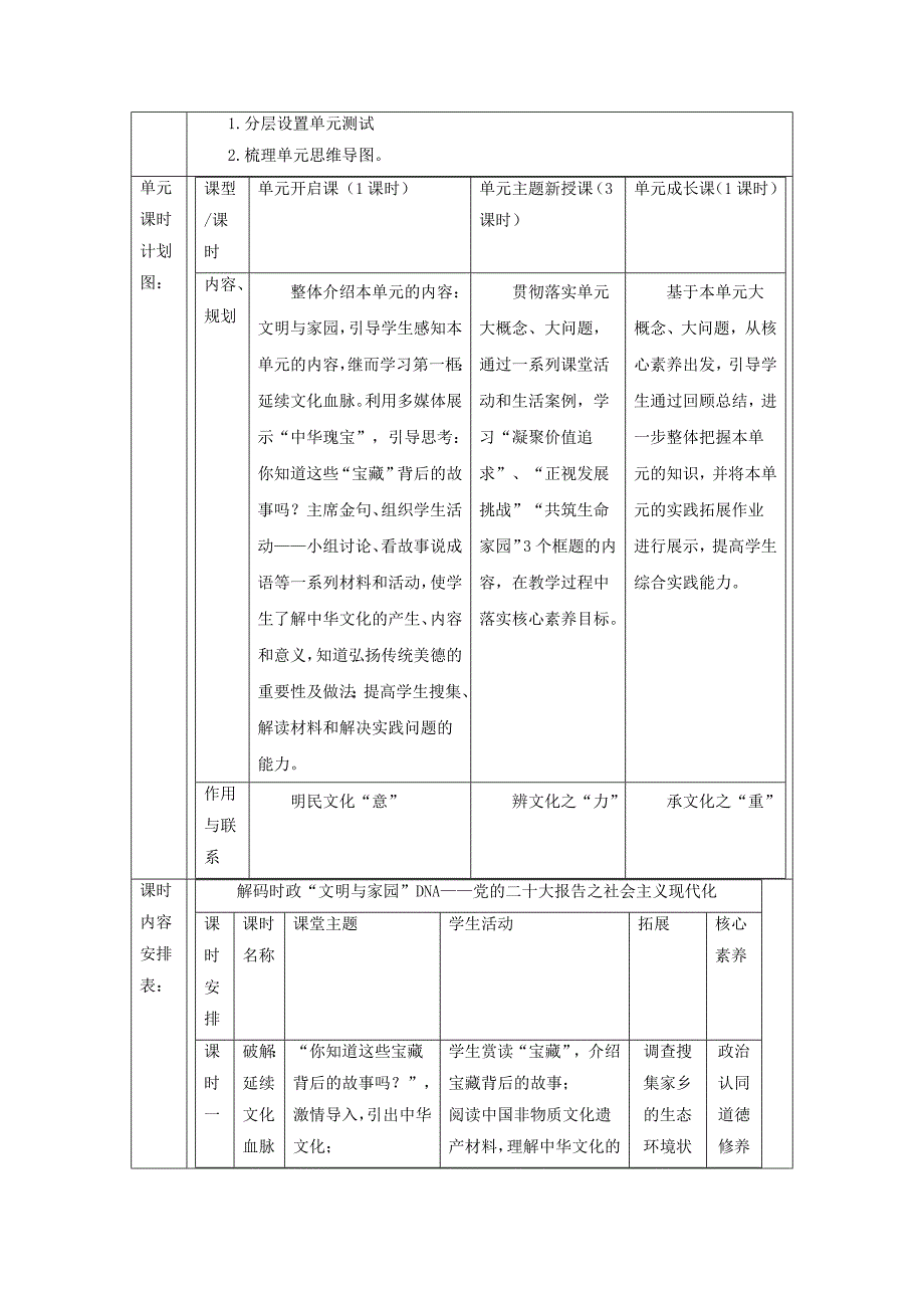 人教版九年级道德与法治 上册 第三单元《文明与家园》大单元整体教学设计_第3页