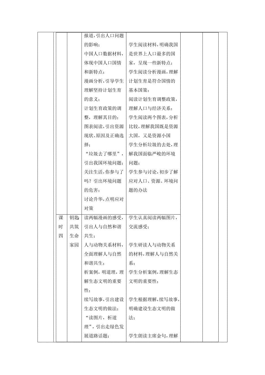 人教版九年级道德与法治 上册 第三单元《文明与家园》大单元整体教学设计_第5页