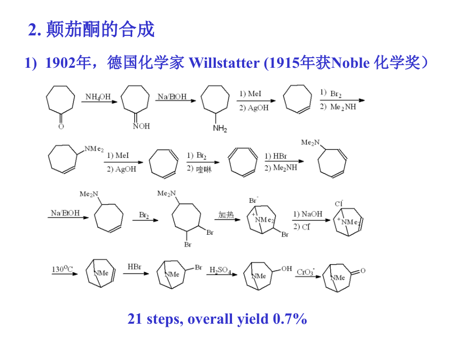 高等有机合成.ppt_第4页