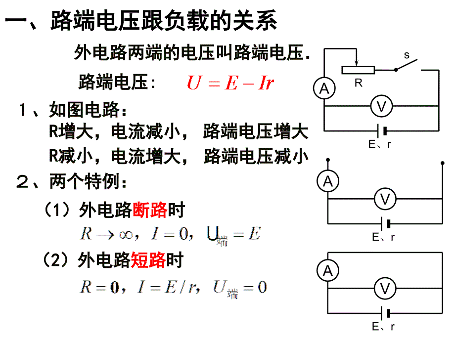 闭合电路欧姆定律(习题课)_第2页