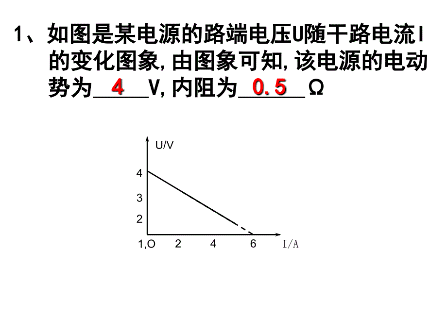 闭合电路欧姆定律(习题课)_第4页