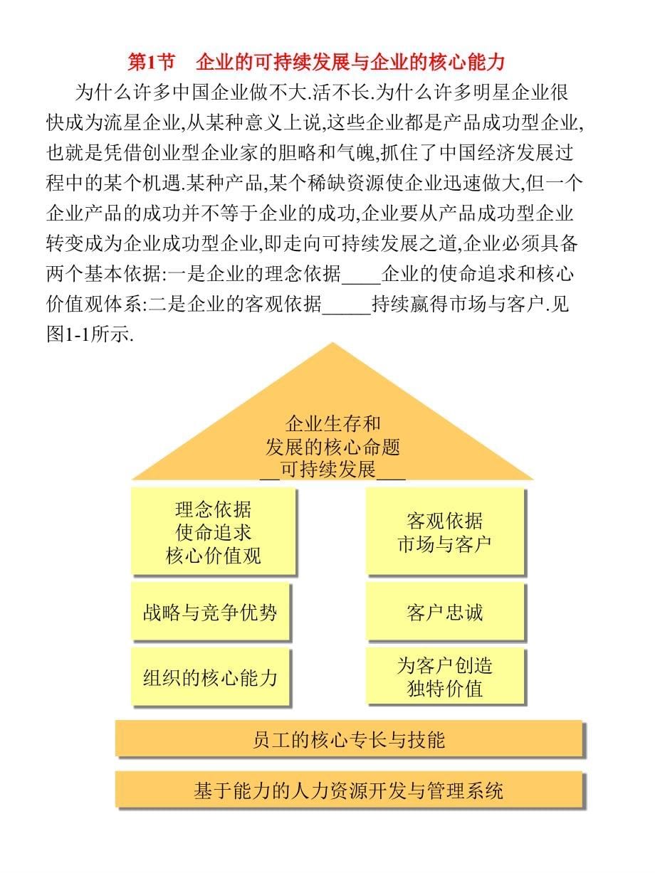 企业核心能力与人力资源_第5页