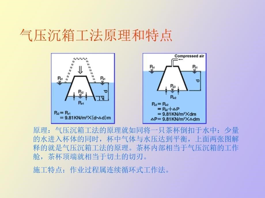 深基坑工程施工_第5页