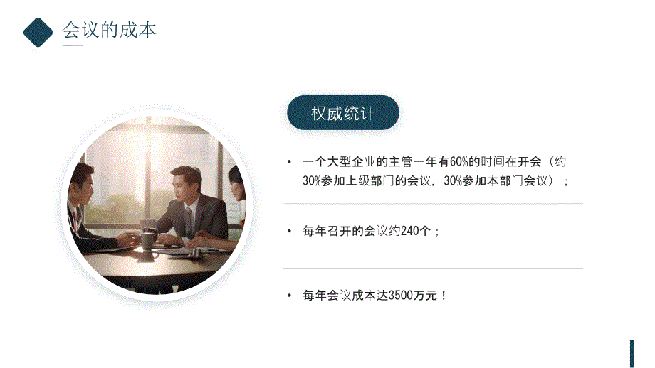 高效会议管理企业培训PPT模板_第4页