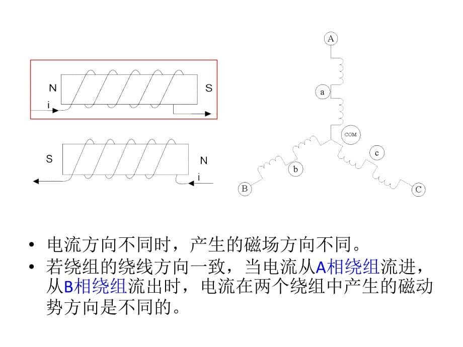 永磁无刷直流电机简介_第5页