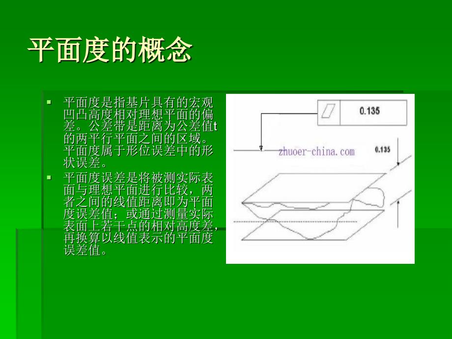 精密超精密加工作业平面度测量课件_第2页