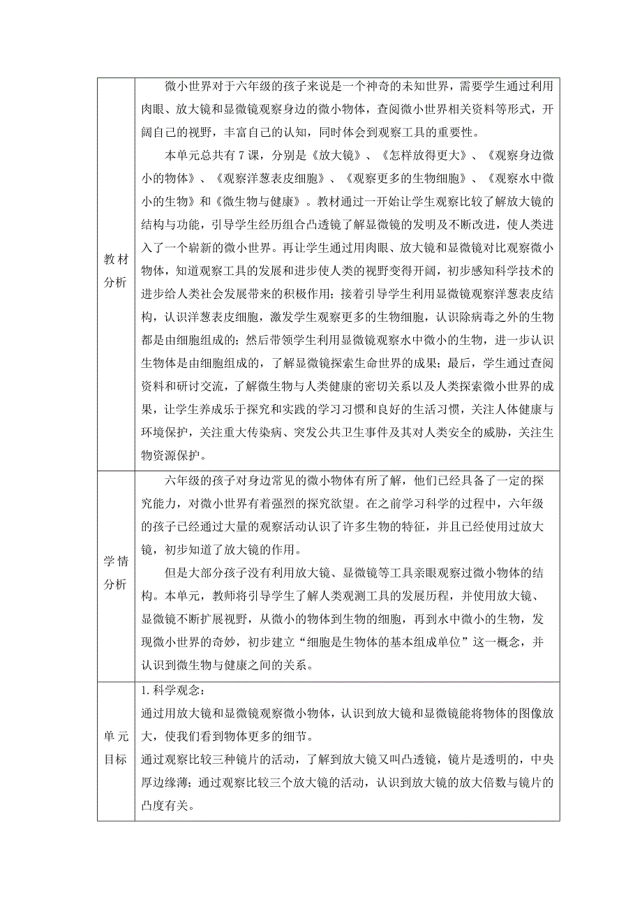 【大单元整体教学】教科版科学六上第一单元《微小世界》单元整体分析_第2页