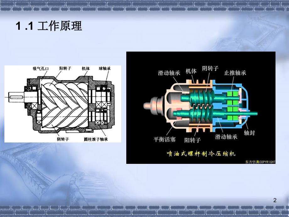 螺杆压缩机原理及故障分析ppt课件_第2页