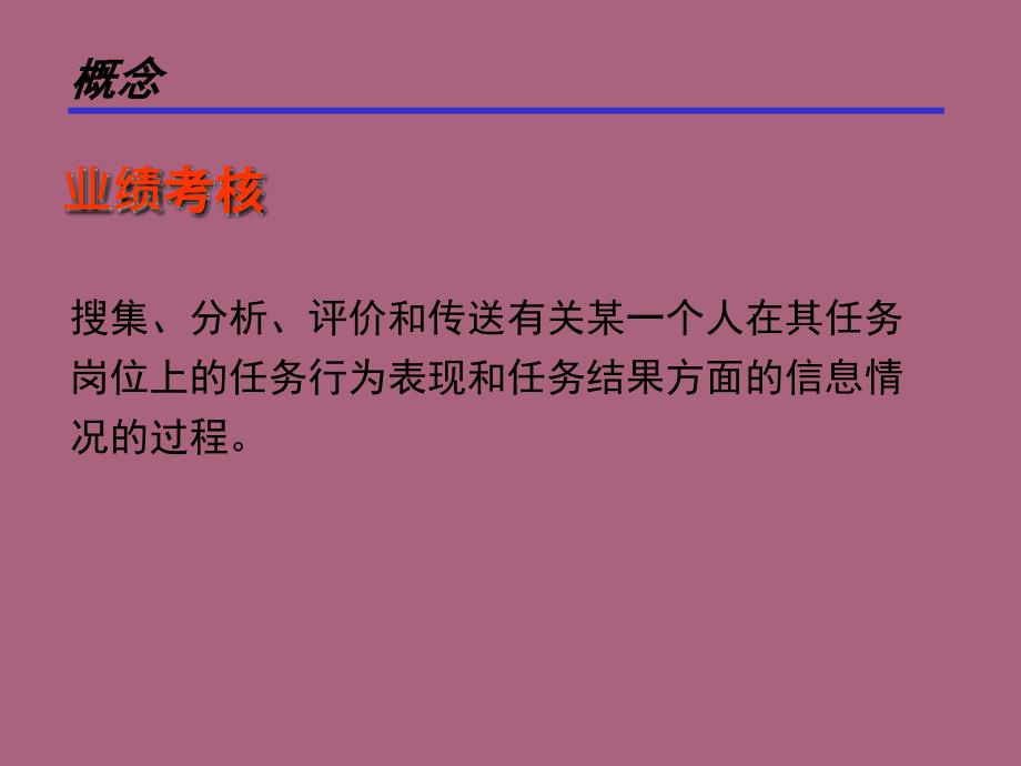 知名大学全套人力资源管理教程第七章ppt课件_第3页